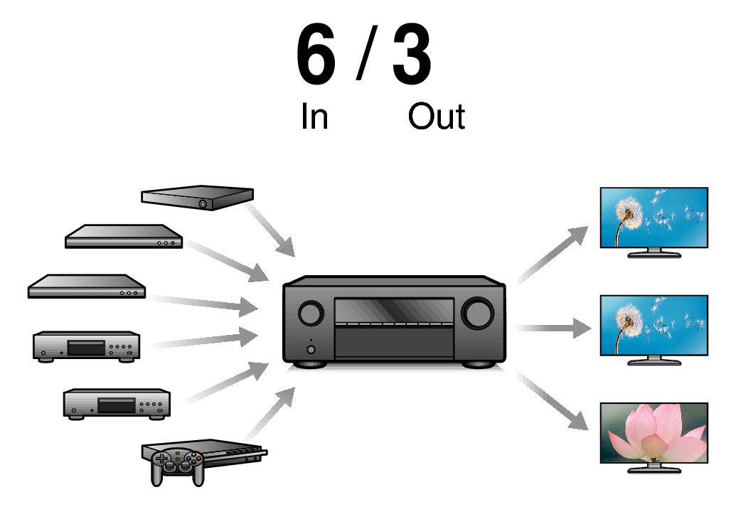 Feature3 X38